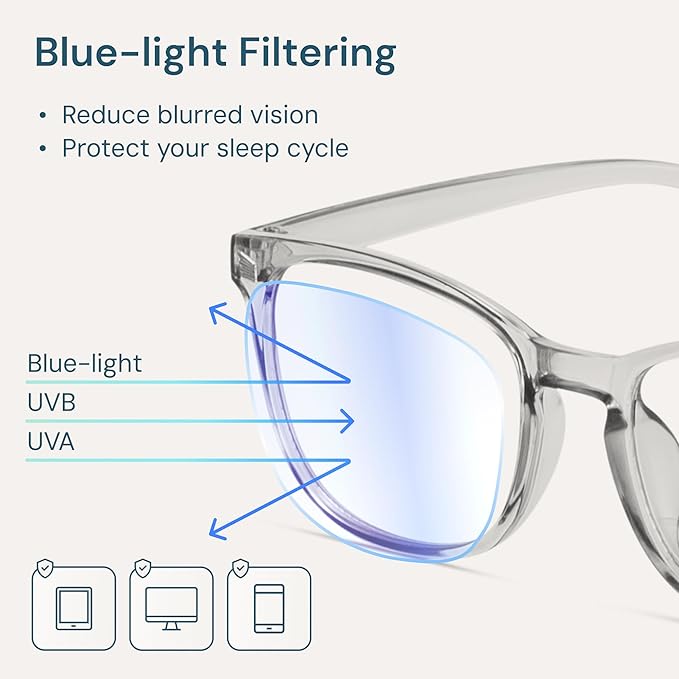 Gaoye Eyewear Frames for Men - Blue Light Blocking Square Glasses, Anti UV Ray Computer Gaming, Blue Blockers for Women