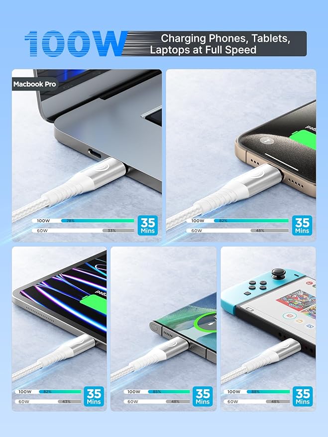 USBC to USBC 100W [10ft/2 Pack] USB C to USB C Fast Charging Cable Braided C to C Charger Cord 5A for MacBook Pro/Air, iPhone 15 Pro Max Plus,iPad Pro,Samsung Galaxy S24 Ultra S23,Pixel,PS5,Switch