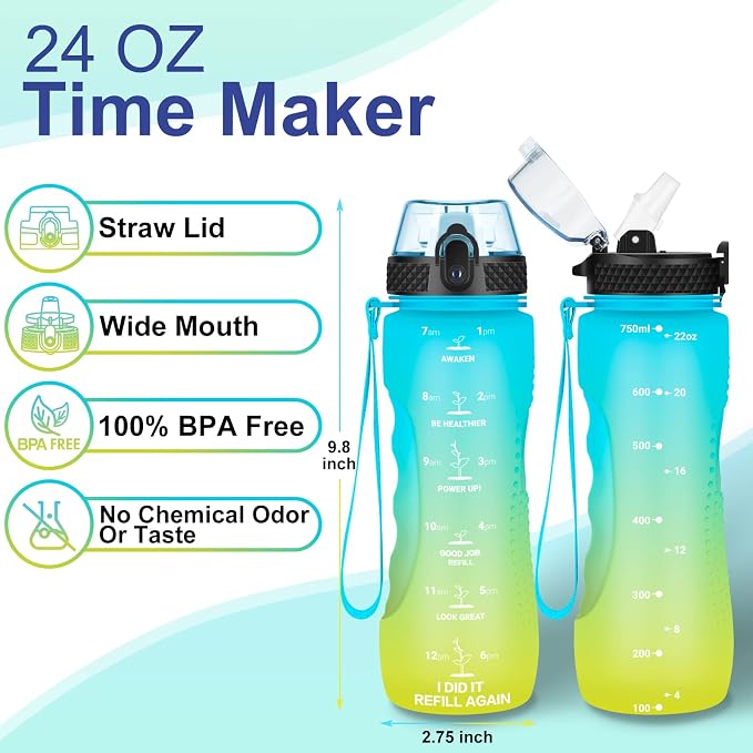 24 OZ Motivational Kids Water Bottle With Time Marker,Straw Lid,Leak Proof, Tritan BPA Free Sports Water Bottle Blue-Yellow(1 Lid)