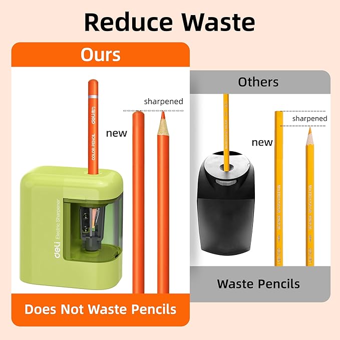 deli Electric Pencil Sharpener, Portable Pencil Sharpener for No.2 Pencils Colored Pencils, Battery Powered Electric Pencil Sharpener for School, Home, Office, Green