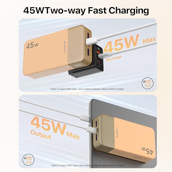 JUOVI Power Bank 45W 20000mAh Portable Charger USB C, PD QC Fast Charging 4-Port(2C+2A) External Battery Pack with LED Display, for iPhone 15 16 MacBook ipad
