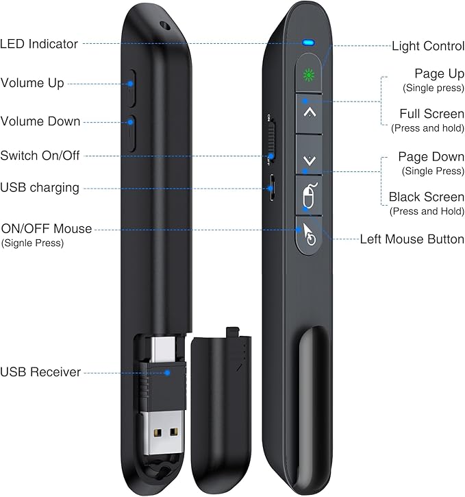 USB Type C Wireless Rechargeable Presenter Remote with Air Mouse, Green Light, Volume Control, Presentation Clicker PPT Pointer 2.4GZ PowerPoint Clicker Slide Advancer for Window Mac Keynote Google