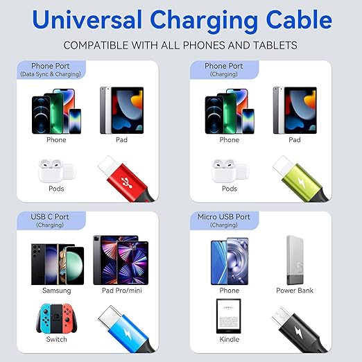 Multi Charging Cable, [2Pack 6Ft] 4 in 1 Braided Multi Fast Charging Cord, Multiple Charger USB Cable Adapter IP/Type C/Micro Port for Cell Phones,iPhone Series, Tablets, Samsung Galaxy, PS & More