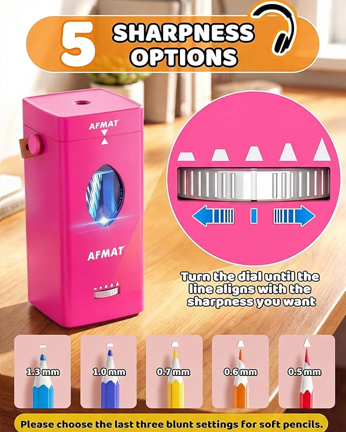 AFMAT Electric Pencil Sharpener, Fully Automatic Pencil Sharpener for 6-12mm No.2/Jumbo Pencils, Auto in & Out, 5 Sharpness Modes, Rechargeable Heavy Duty Sharpeners for Classroom/Home/Office PSC7