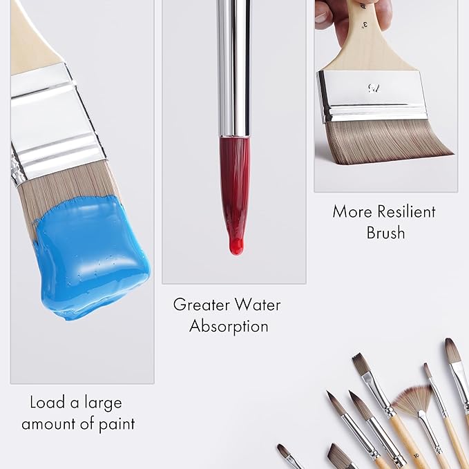 ARTIFY 30 Pieces Professional Paint Brush Set – Expert Series Synthetic Nylon Brushes for Acrylic, Oil, Watercolor, Gouache – No Shedding, Canvas Roll Case & Palette Knife, Artist Gifts Art Supplies