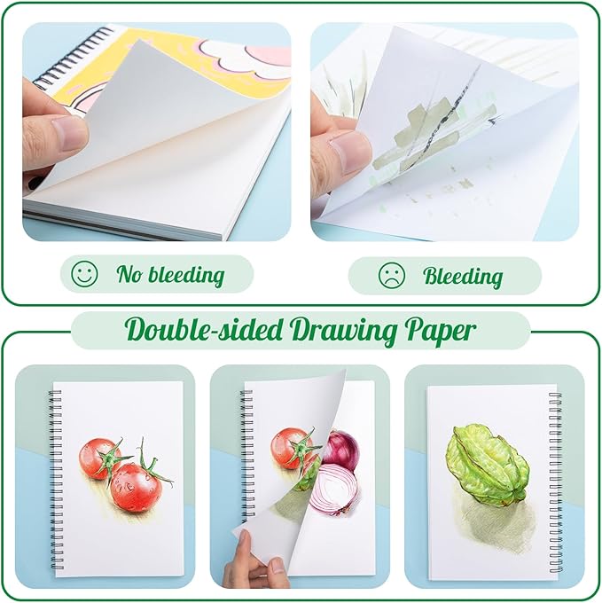 135lb/200gsm Marker Paper Pad, 5.5×8.5in Double Sided Bleedproof Marker Sketchbook, 30 Sheets Art Paper Sketch Pad, Smooth Painting Coloring Alcohol Marker Paper for DIY, Drawing, Ideal Gift