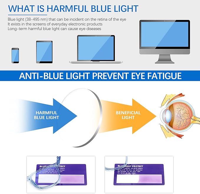 Progressive Multifocus Reading Glasses Men Women 3 Pack Anti Blue Light Eyestrain Quality Computer Readers (3 Mix, 3.5)