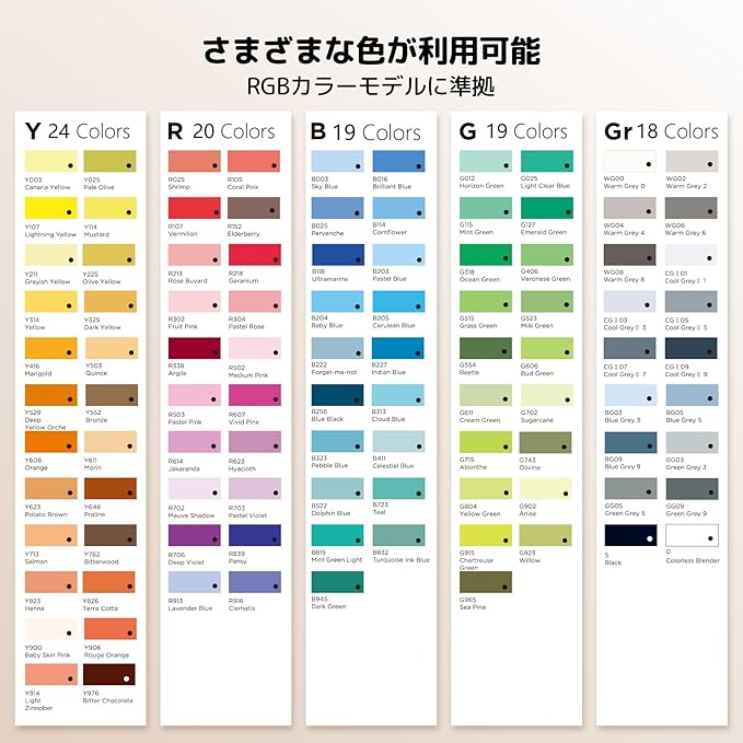 HOTU 100 Colors Alcohol Markers Fine Tip, Dual Tips 79 Vibrant Colors+20 Skin Tone Colors+1 Colorless Blender, Art Markers for Adult Coloring book, Illustration, Non-Bleeding Pad-CPC Certificated