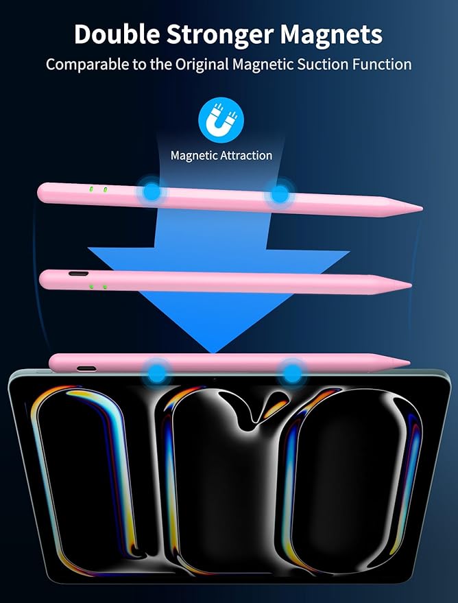 Pencil for Apple iPad A16/10/9/8/7/6th Gen, Pro 13/12.9/11" M5/M4, Air M3/M2/5/4/3, Mini 6/5 – Stylus Pen with Tilt Sensitivity & Palm Rejection (Pink)