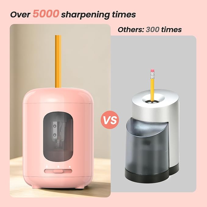 deli Electric Pencil Sharpener,3 Sharpness Modes,Battery Operated(6.5-8mm)