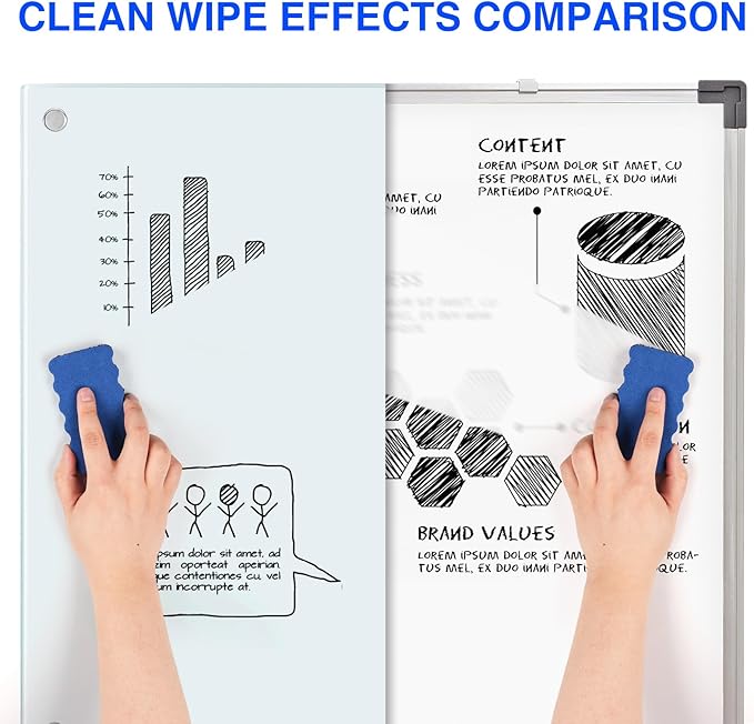 maxtek Magnetic Glass Dry Erase White Board, 48" x 36" Frameless Glass Board for Wall Mounted, Includes 5 Magnets, 3 Markers and 1 Eraser for Classroom Home, Office Supplies (White)