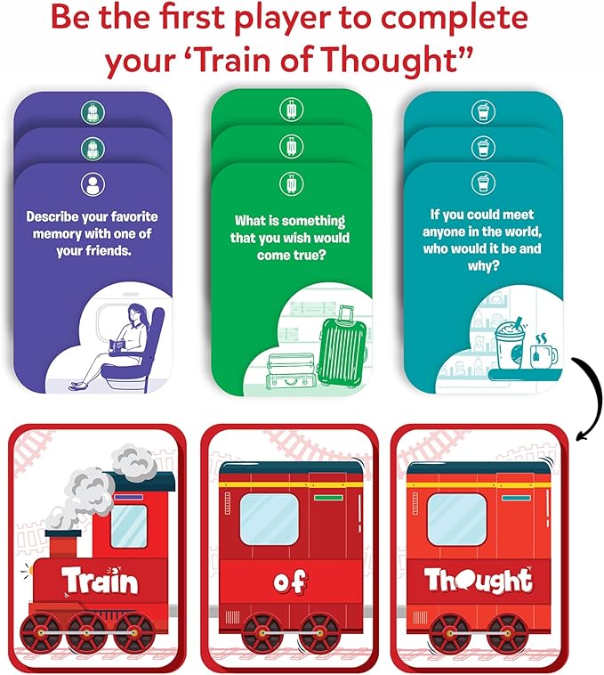 Skillmatics Card Game - Train of Thought, Fun for Family Game Night, Educational Toys, Travel Games for Kids, Teens and Adults, Gifts for Boys and Girls Ages 6, 7, 8, 9 and Up