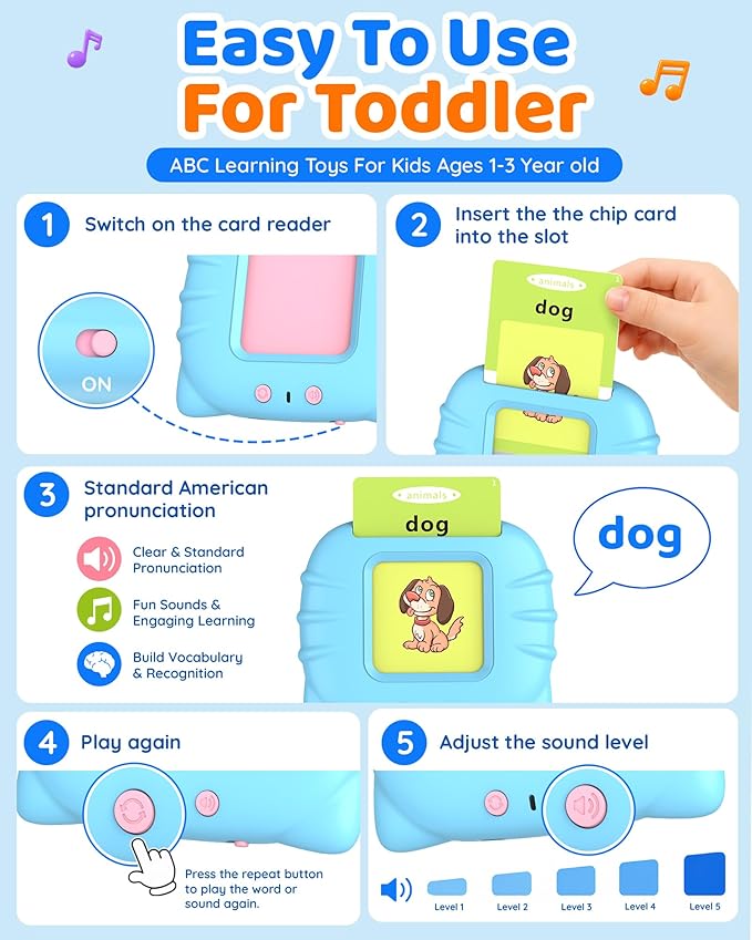 Aullsaty Talking Flash Cards for Toddlers 1-3, Upgraded 248 Sight Words Montessori Speech Therapy Toy, Autism Sensory Educational Learning Toys, Birthday Gift for Boys Girls (Blue)