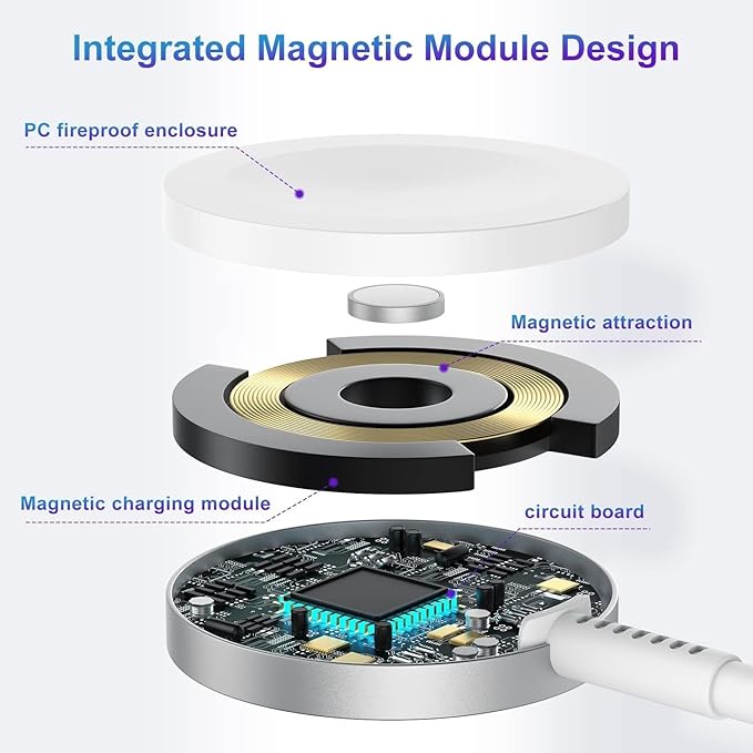 2 in 1 USB C Apple Watch Charger Cable,[MFi Certified] iPhone Fast Magnetic iWatch 6ft Type C Charging Cord for i Watch Series 11/10/Ultra/9/8/7/SE/6/5/4/3/2/1,iPhone 17 Pro/17 Air/16 Pro Max/15 Plus