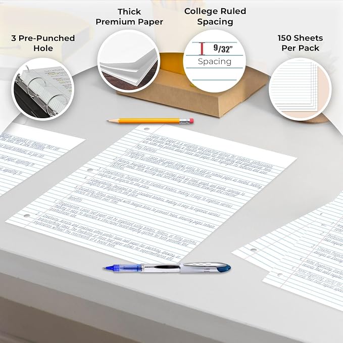 Rosmonde 13500 Sheets Loose Leaf Paper Bulk, 90 Pack, College Ruled Paper