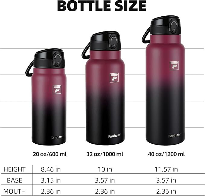 Fanhaw 32 Oz Insulated Stainless Steel Water Bottle with Chug Lid – Wide Mouth, Leak-Proof, BPA-Free – Ideal for Kids, Adults, Sports, Gym, and Outdoor Use (Red Black)
