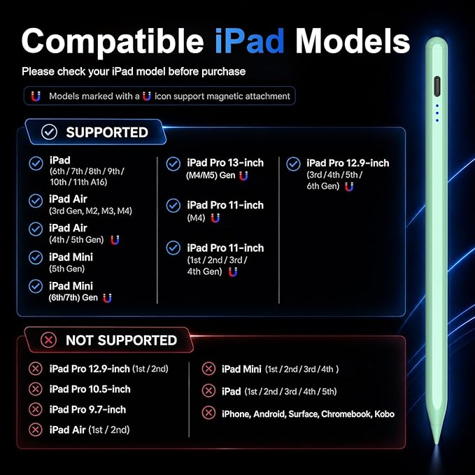 HATOKU Stylus Pen for iPad 2018-2026, 15 Mins Fast Charging Pencil 1st Gen with Tilt & Palm Rejection Digital Pens Stylus Pens for iPad 6-11, Air 3/4/5/M2/M3, Mini 5/6/7, Pro 11"/12.9"/M4 M5 (Green)