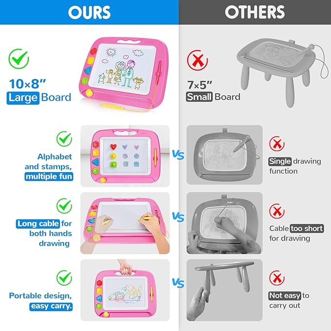 SGILE Toddler Toys for Kids, Large Magnetic Drawing Board for Birthday Gift, Toys for 1 2 3 4 Year Old Girls Boys, Etch & Sketch Pad with 4 Stamps, Learning and Educational, 16 ×13 in, Pink