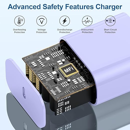 iPhone 17 16 15 Charger/6ft Type C to C Charging Cable Cord Long,USB C Fast Charging Block Plug for Apple iPhone 17 Pro Max/17 Air/16 Pro/16/15 Plus/AirPods/iPad/mini Plug Cube Birck Box Power Adapter