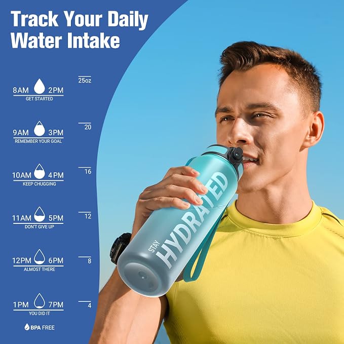 Sahara Sailor Water Bottle 25oz, Tritan Sports Bottle with Time Marker | Bpa Free, Leakproof Wide Mouth With Fast Flow Lid And Cleaning Brush, For Gym School Office Travel, 1 Count