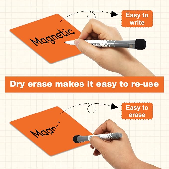 36Packs Reusable Magnetic Sticky Notes, 3" x 3" Dry Erase Magnets Labels, Widely Use to Post Notes for Whiteboard, Fridge, Locker, Cabinet, Door - Office & Classroom Supplies