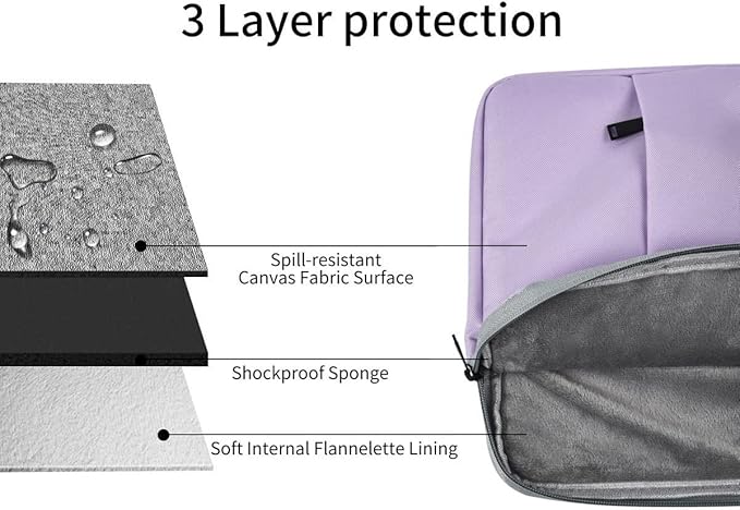 17 inch Laptop Sleeve Case for HP 17.3 Laptop, Pavilion 17, Envy 17, OmniBook 7, ASUS Vivobook 17, Dell Inspiron 17, Lenovo IdeaPad 17.3, 17.3 in Computer Carrying Bag(Purple)