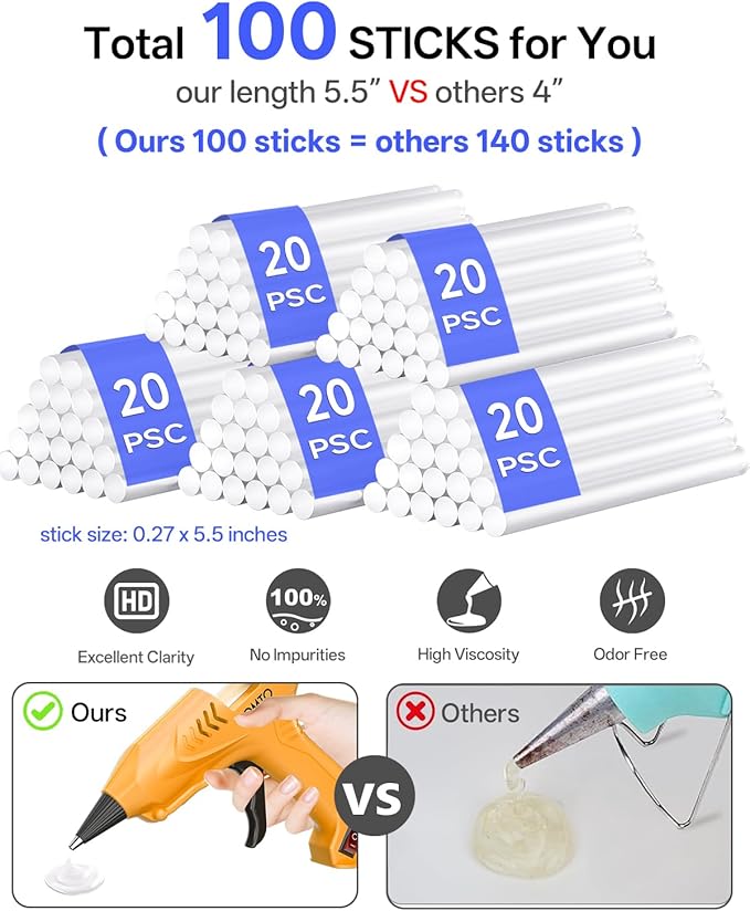Hot Glue Gun with 100 Sticks(140 x 7mm), 20W Fast Preheating Mini Hot Glue Gun and Sticks Set for School Crafts DIY Arts and Quick Home Repairs, A02 - Yellow