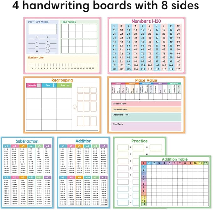 Lachilly Double Sided Dry Erase Handwriting Practice Board Addition and Subtraction Board for Beginner of Calculation, Home School Classroom Kids Math Manipulatives Teaching Aids