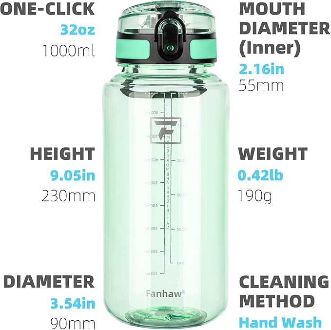 Fanhaw 32 Oz Clear Tritan Water Bottle, BPA-Free & Leak-Proof, Wide Mouth with Anti-dust Chug Lid, Reusable Plastic Bottle for Gym, Travel, School & Office (Glow Green)