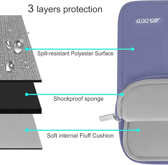 MOSISO Laptop Case 16 inch, 15-15.6 inch Laptop Sleeve Compatible with MacBook Pro 16 M5 M4 M3 M2 M1, HP Acer Dell Lenovo ASUS, Polyester Vertical Computer Sleeve Bag with Pocket, Lavender Gray