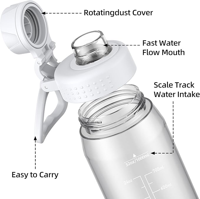 Water Bottle 32oz- BPA-Free Tritan Plastic Clear Water Bottle, Fast Flow Spout Lid, Wide Mouth & Leakproof Design Hiking Water Bottles Suitable for Travel, Outdoors, Gym, Travel, Home, School(Clear)