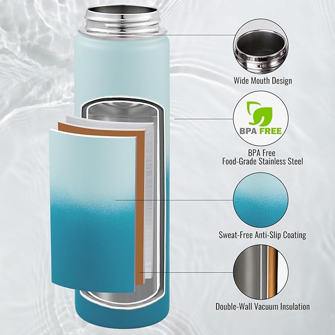Fijinhom 24 oz Insulated Water Bottle with Handle, 304 Stainless Steel Water Bottles with Wide Mouth, Double Wall Vacuum Sports Water Bottle, BPA Free, Keep Cold and Hot, Coastal Fade