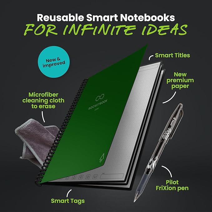 Rocketbook Core Reusable Smart Notebook, Dot Grid Pages For School, Work and Creative Projects, Executive Size 6x8.8, Green - Premium