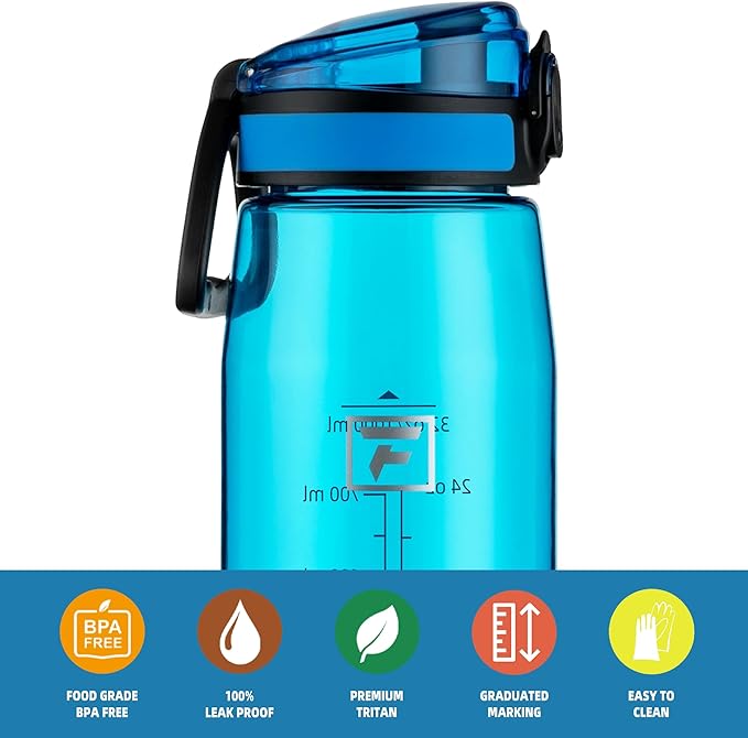 Fanhaw 32 oz Tritan Water Bottle with Chug Lid - Clear, BPA-Free, Lightweight, Wide Mouth, Leak-Proof, Perfect for Gym, Travel, School, Office, and Sports (Classic Blue)