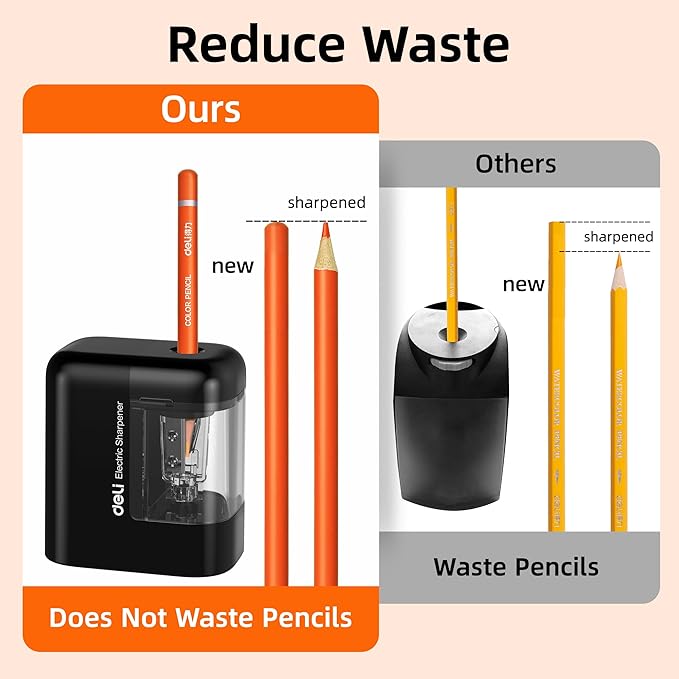 deli Electric Pencil Sharpener, Portable Pencil Sharpener for No.2 Pencils Colored Pencils, Battery Powered Electric Pencil Sharpener for School, Home, Office, Black