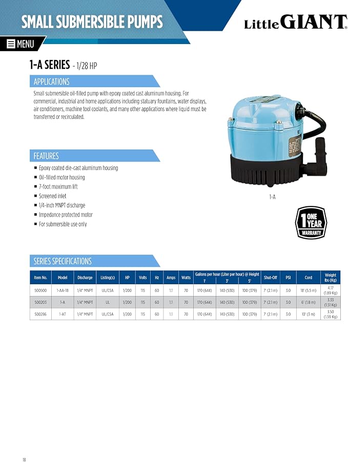 Little Giant 1-AT 115-Volt, 1/200 HP, 170 GPH Small Submersible Permanently Oiled Pump for Fountains, Water Displays and Air Conditioners, 10-Foot Cord, Blue, 500286