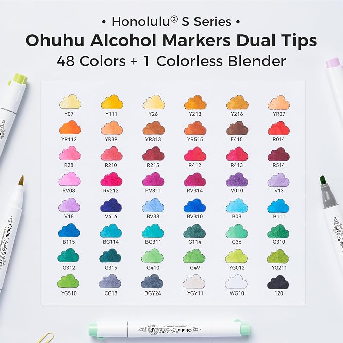 Ohuhu Alcohol Markers 48 Colors Brush& Soft Chisel AP Certified Refillable