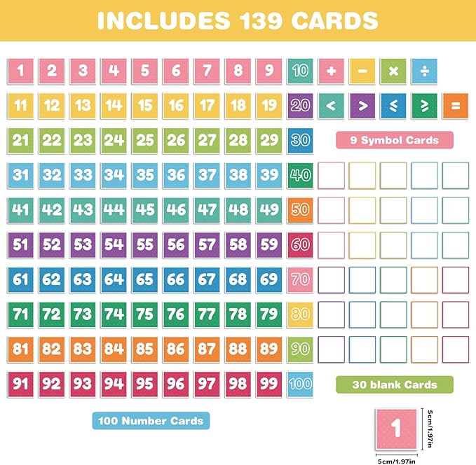 Hundred Pocket Chart, Hundreds Chart with 139 Number Cards Counting Pocket Chart Number Chart 1-100 for Kids for Wall Classroom Counting Organizer for Teacher Kids Classroom Home(White)