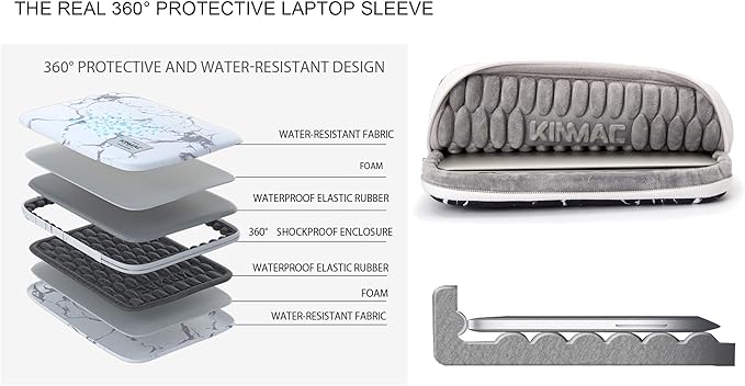 Kinmac 360° Protective Water Resistant Laptop Sleeve case Bag with Handle for MacBook Pro 14 inch,13.5 inch-13.9 inch and 14 inch Laptop(Spaceship)