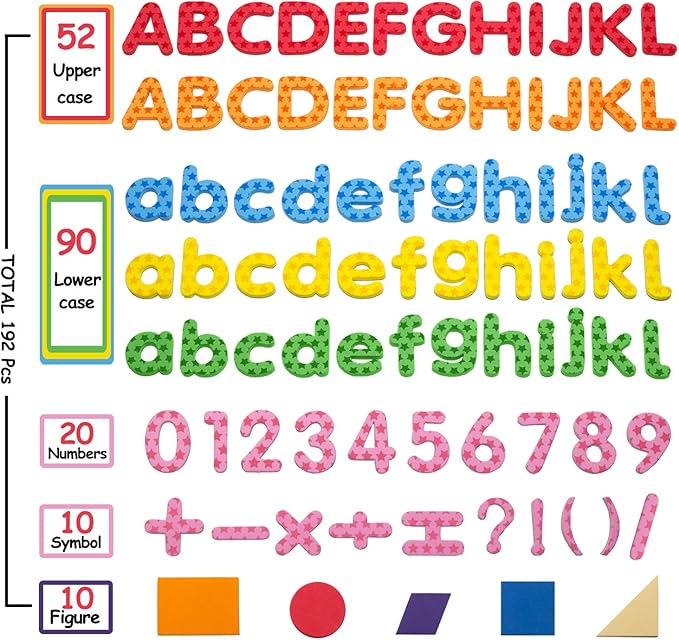 192 Pcs Magnetic Letters Numbers 9 Color(With Pattern Blocks,Symbols) Foam Set, Alphabet Magnets Gift for Preschool Kids Children Toddler Educational Fridge Refrigerator Toy, Classroom School Learning