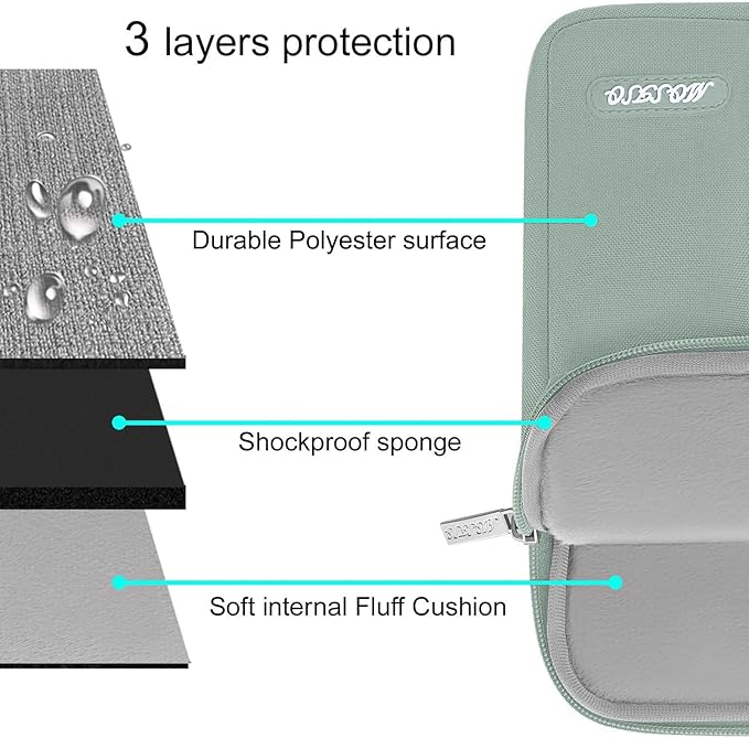 MOSISO Laptop Case 16 inch, 15-15.6 inch Laptop Sleeve Compatible with MacBook Pro 16 M5 M4 M3 M2 M1, HP Acer Dell Lenovo ASUS, Polyester Vertical Computer Sleeve Bag with Pocket, Antique Green