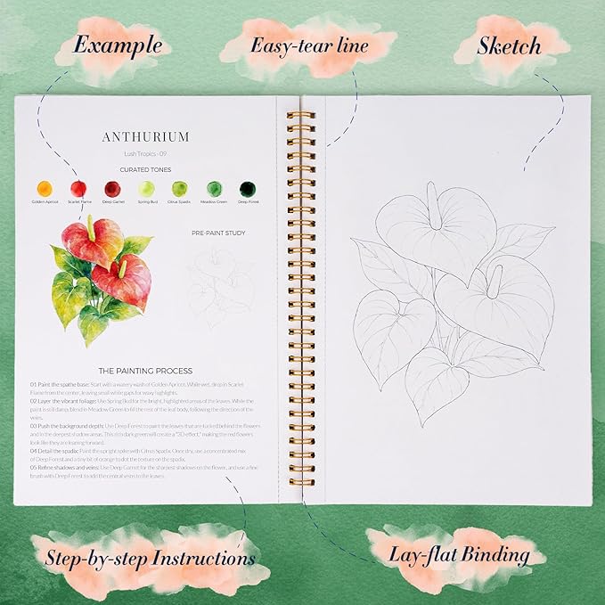Watercolor Workbook for Beginners,18 Lush Tropics Exotic Rainforest Water Coloring Book,Relaxing & Easy to Paint Water Coloring Book with 24 Colors-Perfect for Gifting to Creativity & Joy for Adults