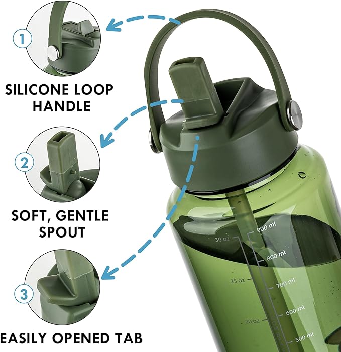 OLDLEY 32 oz Clear Water Bottle with Straw,Tritan BPA-Free, Wide Mouth, Leak Proof - for Gym, Travel, Home, School, Office (Army Green)