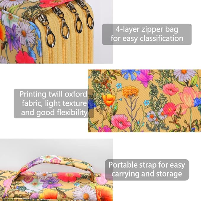 Vomgomfom 300 Slots Marker Bag, 4-Layer Zipper Portable Art Supply Organizer, PU Leather Large Capacity Marker Case Holds 100 Markers or 300 Colored Pencils with Handle (Yellow Flower)
