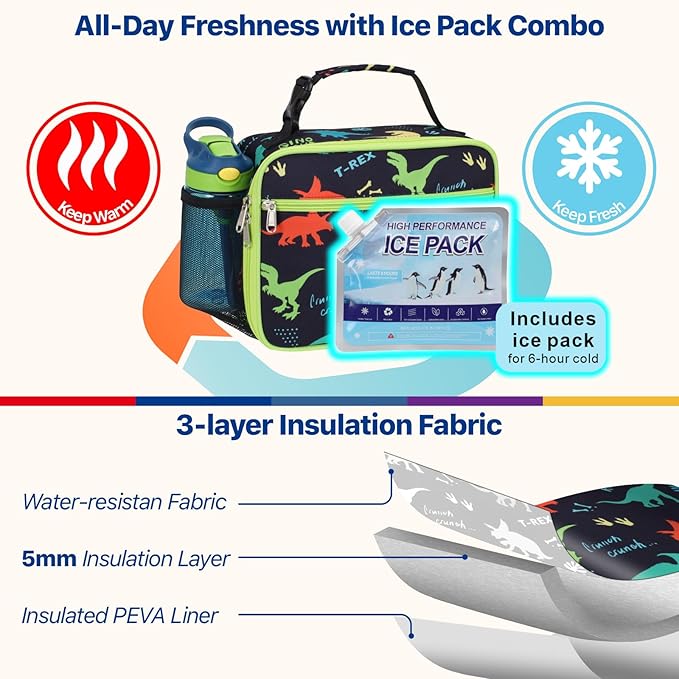 Bagseri Kids Lunch Bag with Ice Pack Included - Insulated Lunch Box for Boys Reusable Meal Tote for School & Travel, Black Dinosaur