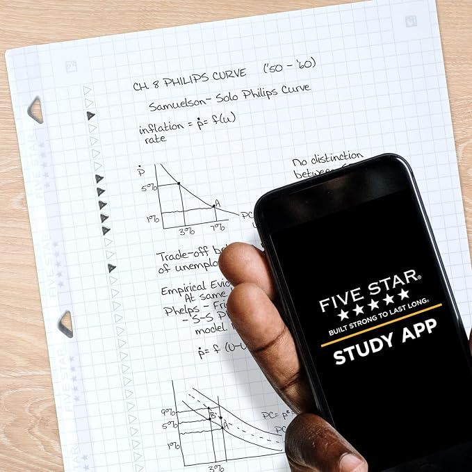 Five Star Loose Leaf Paper, Notebook Paper, Graph Paper, Reinforced Filler Paper, Fights Ink Bleed, 8.5 x 11, 100 Sheets (17012)