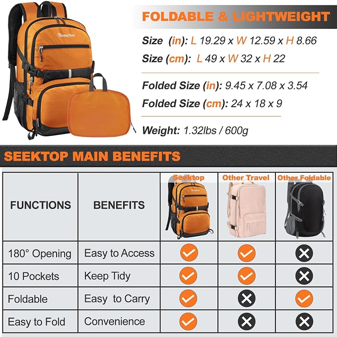Seektop Travel Backpack for Men Women, Multiple Pockets 40L Hiking Backpack | Lightweight Foldable Carry on Backpack for Outdoor Camping Sport Leisure