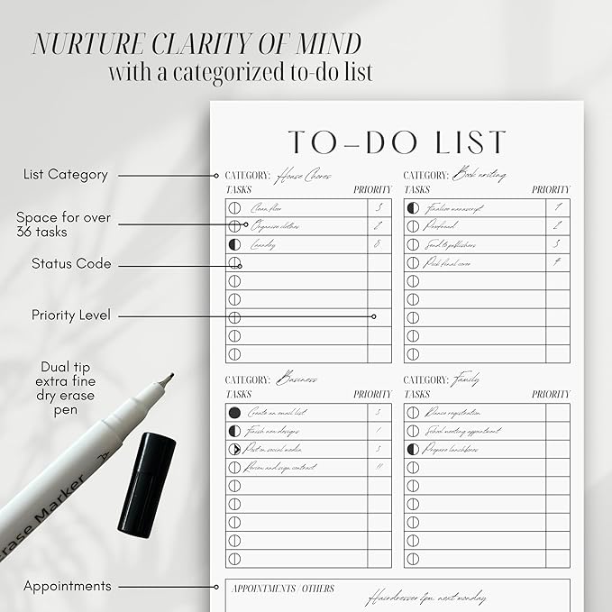 Magnetic Dry Erase Planner System for Fridge – Reusable Daily Weekly Monthly Calendar Set with Time Blocking, Task & Productivity Planner
