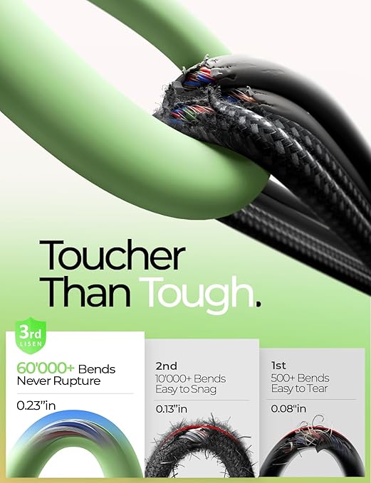 LISEN 10FT USB C Cable Fast Charging, Chubby 240W Cable USB C to USB C Fast Charging Soft Silicone USBC to USBC Parallel Cable for iPhone 17 Pro Max 16 15 Samsung S25 Ultra MacBook Pro Air iPad Green