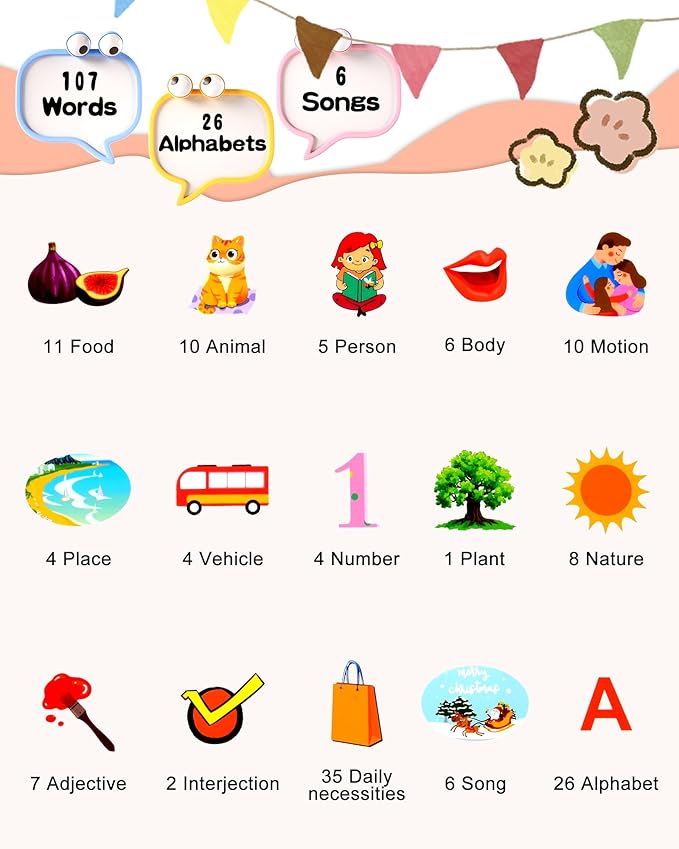 Talking Flash Cards for Toddlers Aged 3-8, Montessori Toys Autism Sensory Toys, Preschool Educational Learning Toys with Speak and Spell Games - 107 Words/6 Songs/26 Alphabets